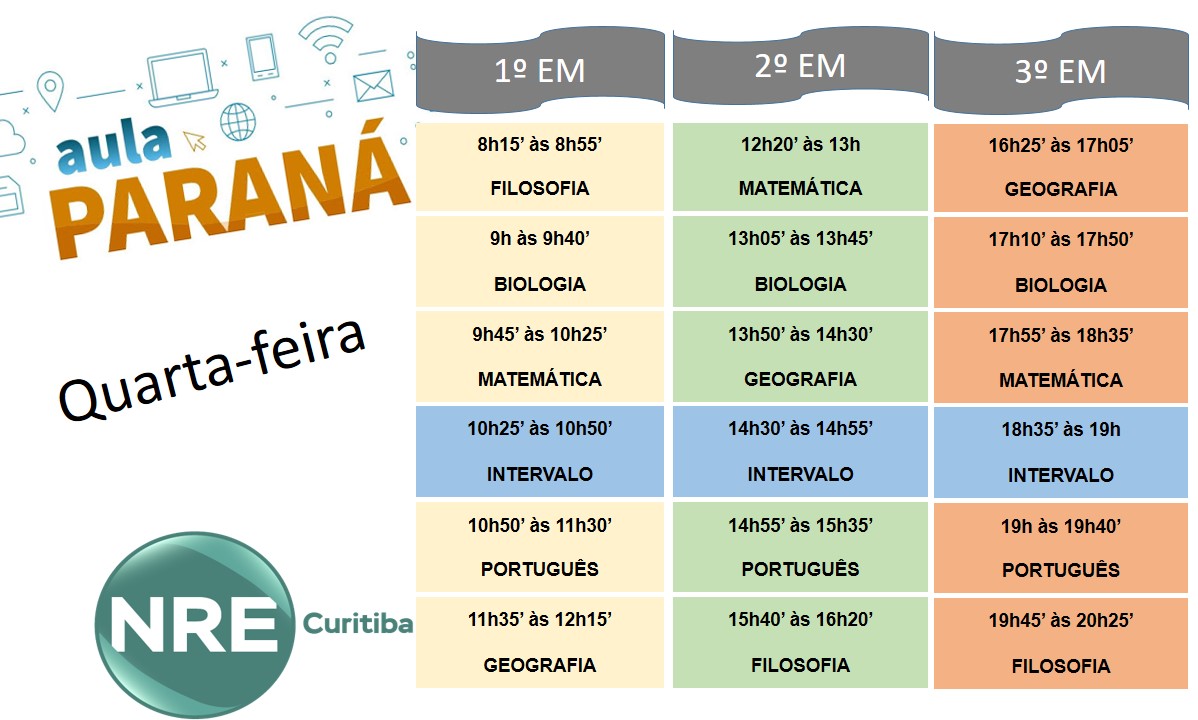 ensino médio regular