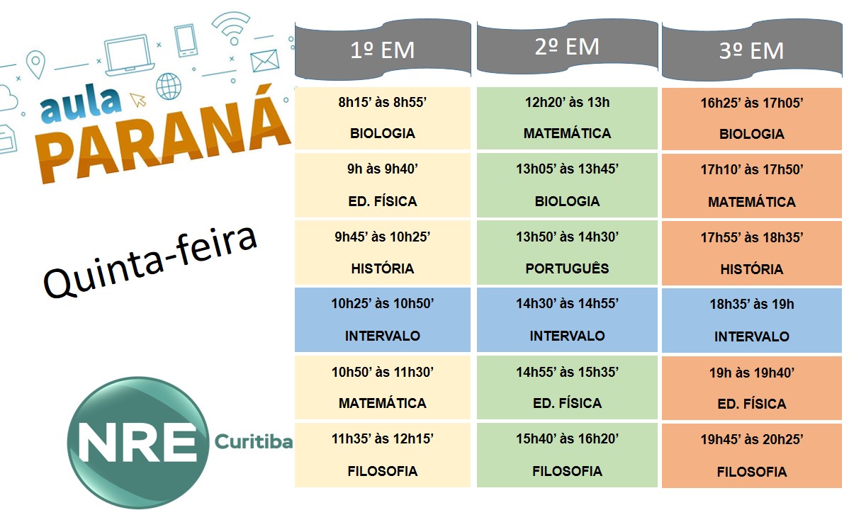 ENSINO MÉDIO REGULAR