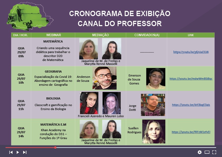 Canal do professor 2907