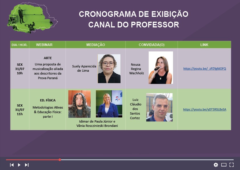 Canal do professor 3107