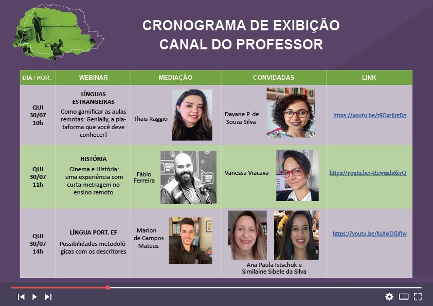 Canal do professor 3007