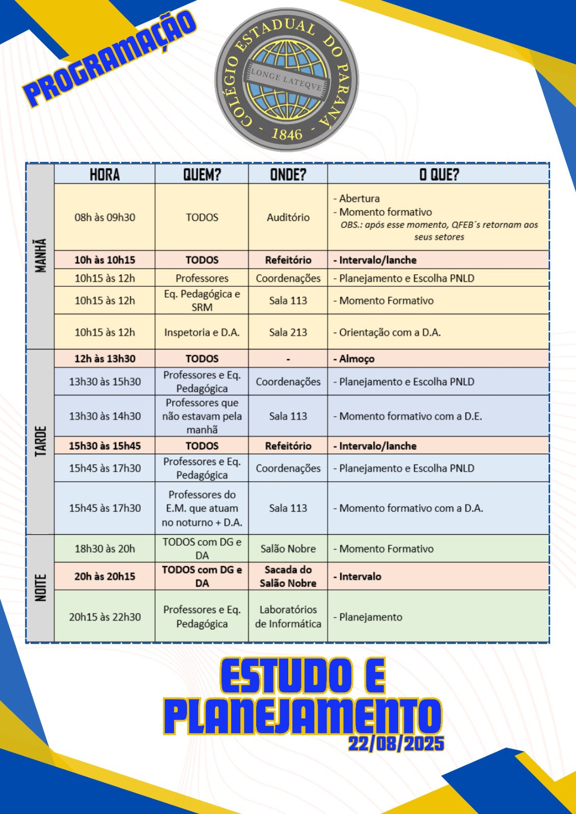 Estudo e Planejamento