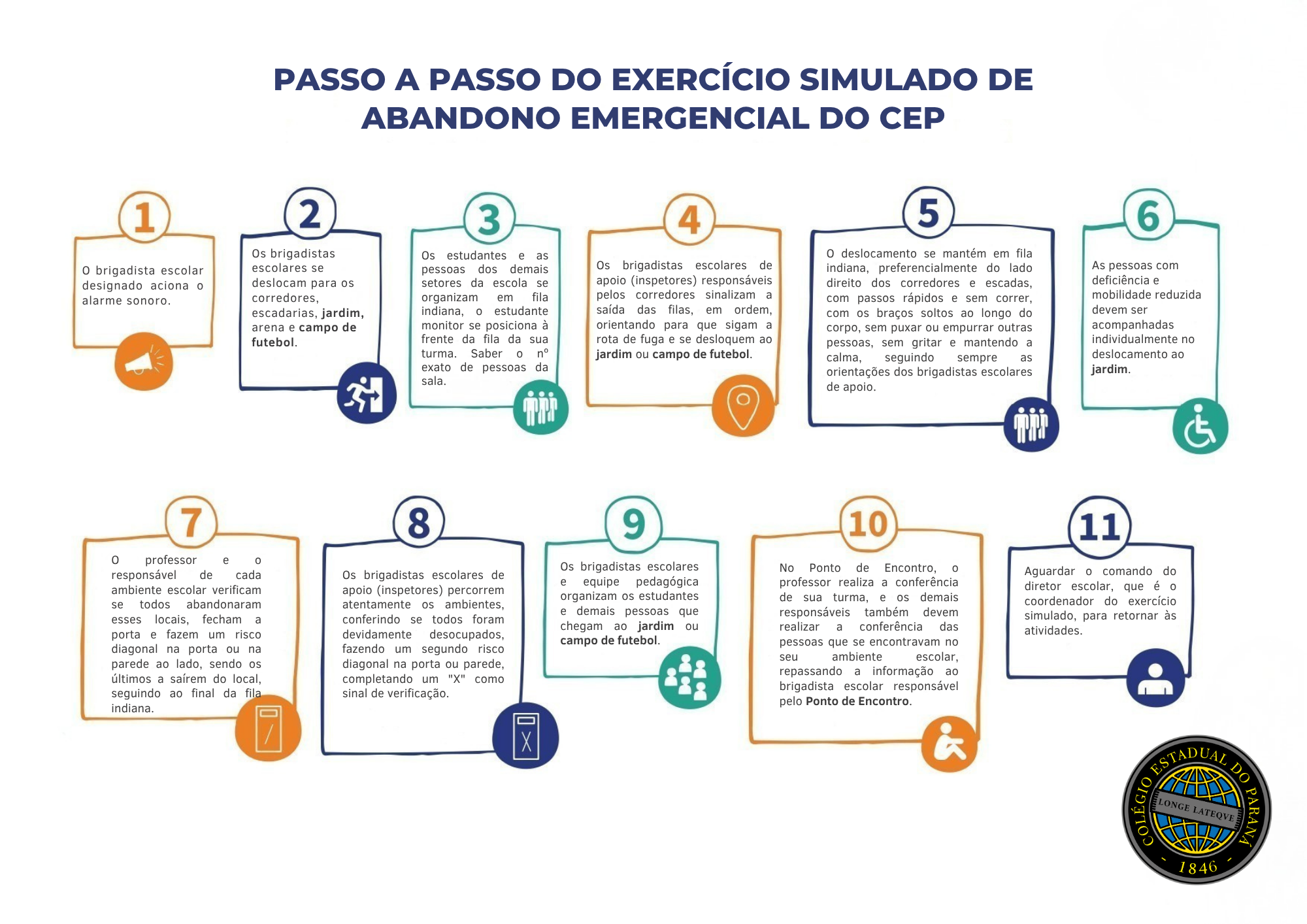 Simulado