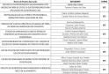 ficiencias_2024_equipe_CEP