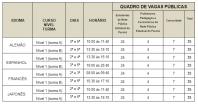 celem_2semestre