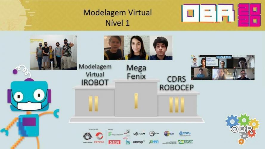 A terceira e honrosa colocação, com o grupo do CEP, foi alcançada pela equipe CDRS ROBOCEP, com os estudantes Nathan, William, Antônio e Davi, na categoria Modelagem Virtual Nivel I.