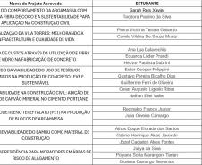 ficiencias_2024_equipe_CEP