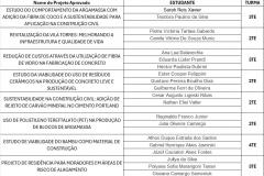 ficiencias_2024_equipe_CEP