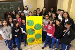 Os estudantes dos 6°s anos do Ensino Fundamental estão trabalhando o tema da diversidade familiar nas aulas curriculares de Língua Espanhola, ministradas no Colégio Estadual Tiradentes (CEP-Tiradentes). Além de aprender novos vocabulários da língua hispânica, os estudantes também reforçam valores e conceitos presentes na sociedade moderna, em suas diferentes constituições de núcleos familiares.