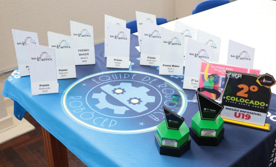 robotica_premiacoes_em_SP_outubro2023
