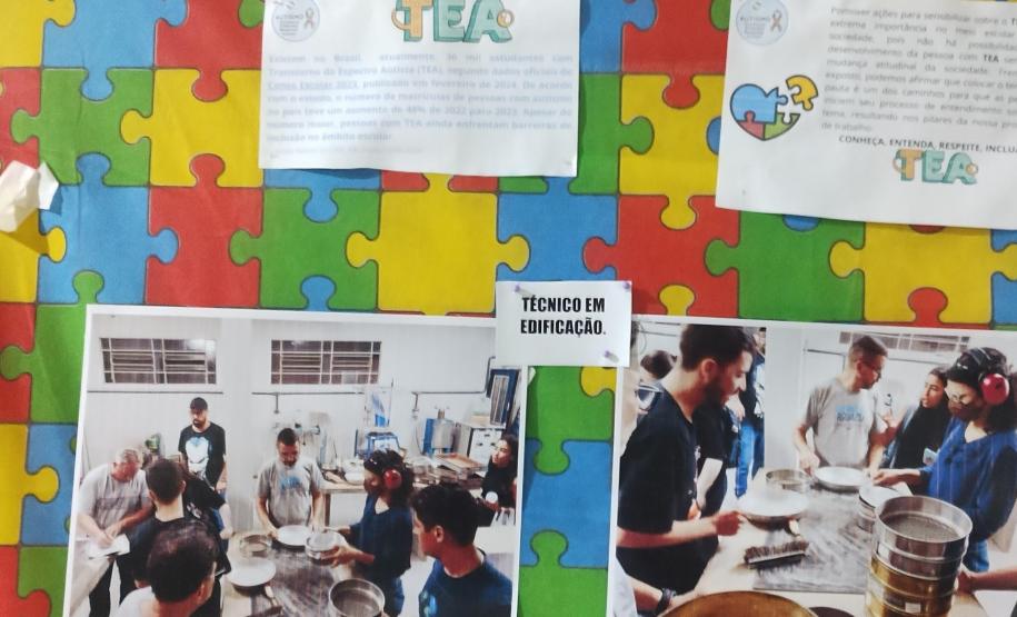 Painéis com fotos e desenhos, de estudantes com TEA