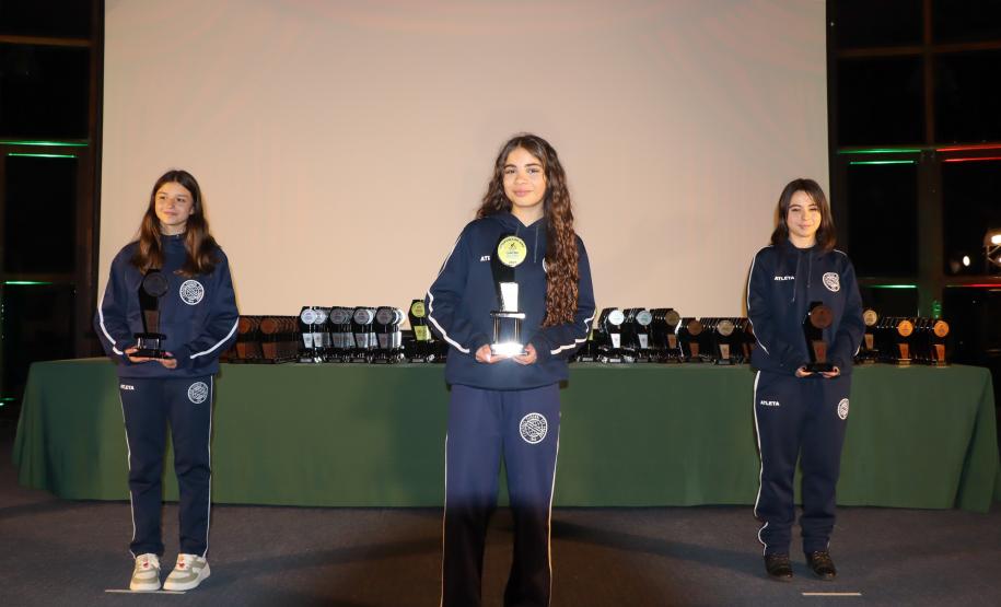 Equipes do CEP premiadas em evento da Prefeitura de Curitiba