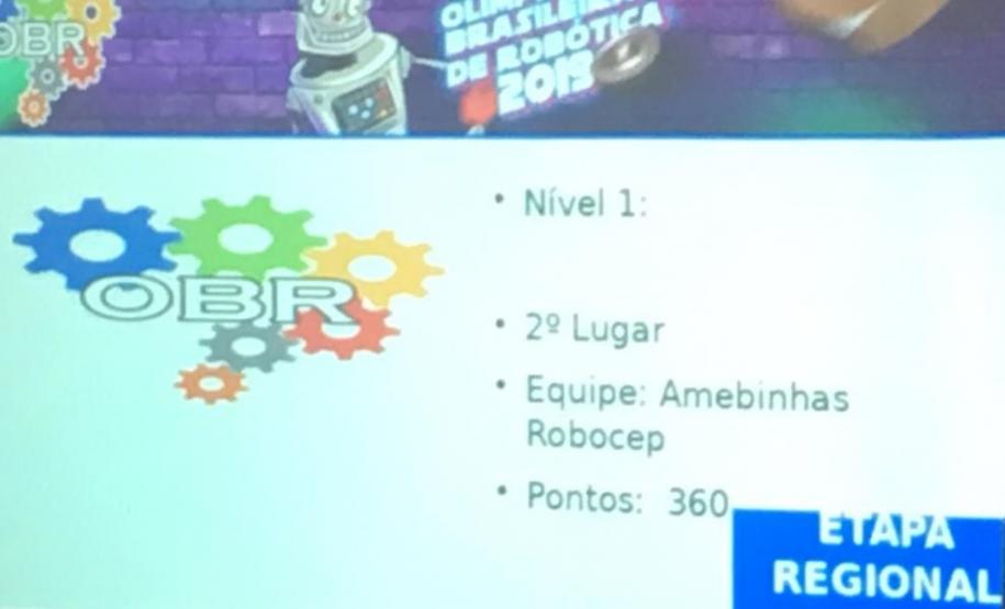 O grupo atingiu 360 pontos na prova que consiste em fazer o robô chegar em locais aonde hipoteticamente o ser humano não pode estar.