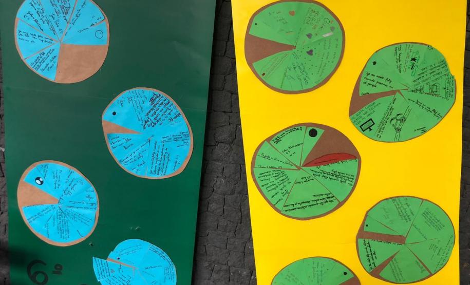 Giselle 2 Os estudantes dos 6°s anos do Ensino Fundamental estão trabalhando o tema da diversidade familiar nas aulas curriculares de Língua Espanhola, ministradas no Colégio Estadual Tiradentes (CEP-Tiradentes). Além de aprender novos vocabulários da língua hispânica, os estudantes também reforçam valores e conceitos presentes na sociedade moderna, em suas diferentes constituições de núcleos familiares.